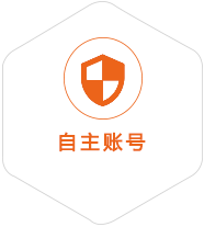 辉县到美国国际快递